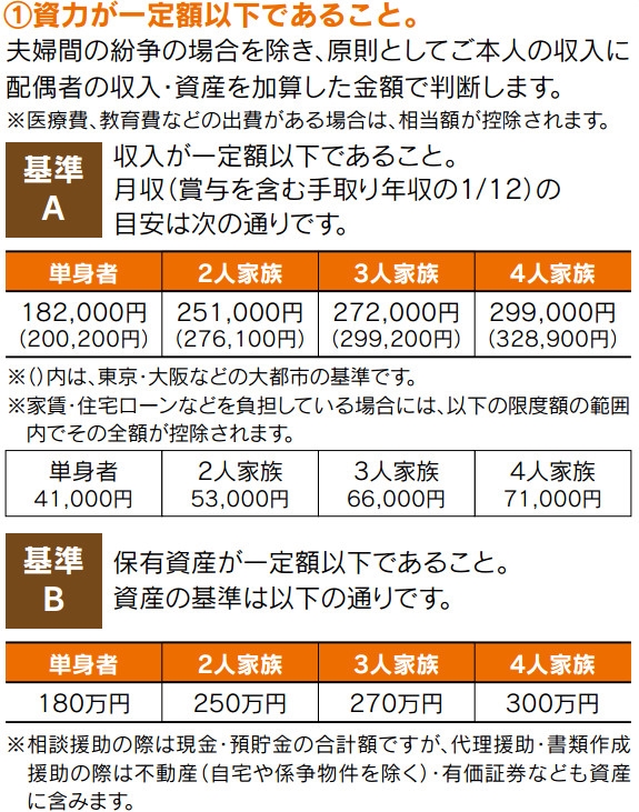 �@�e���X�V���֍s���O�Ɂb���C�E�s�ς�؋����̉����Ȃ�R�R